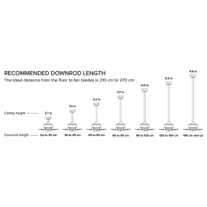 Kute Downrod 900mm / 36" 26mm Satin Brass - DRT-36SB